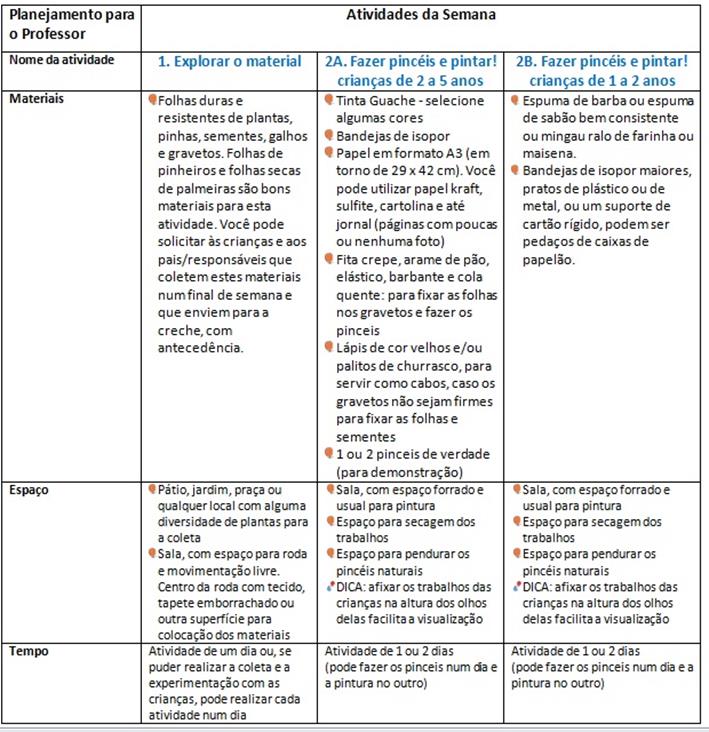 Atividades para o primeiro dia de aula – Folhas de colorir