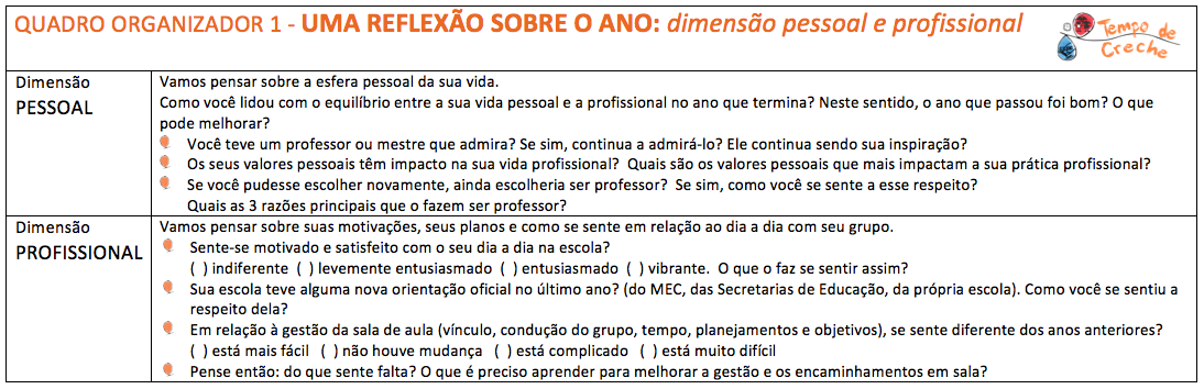 quadro-organizador-1-reflexao-final-de-ano