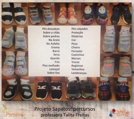 Projeto Sapatos - percursos