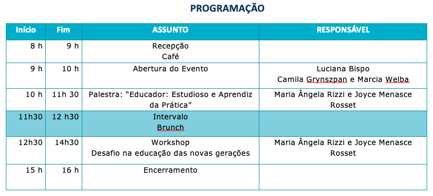 Programação segundo encontro de educação na primeira infância