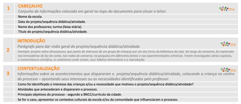 Prática Pedagógica: Como desenhar um Dinossauro