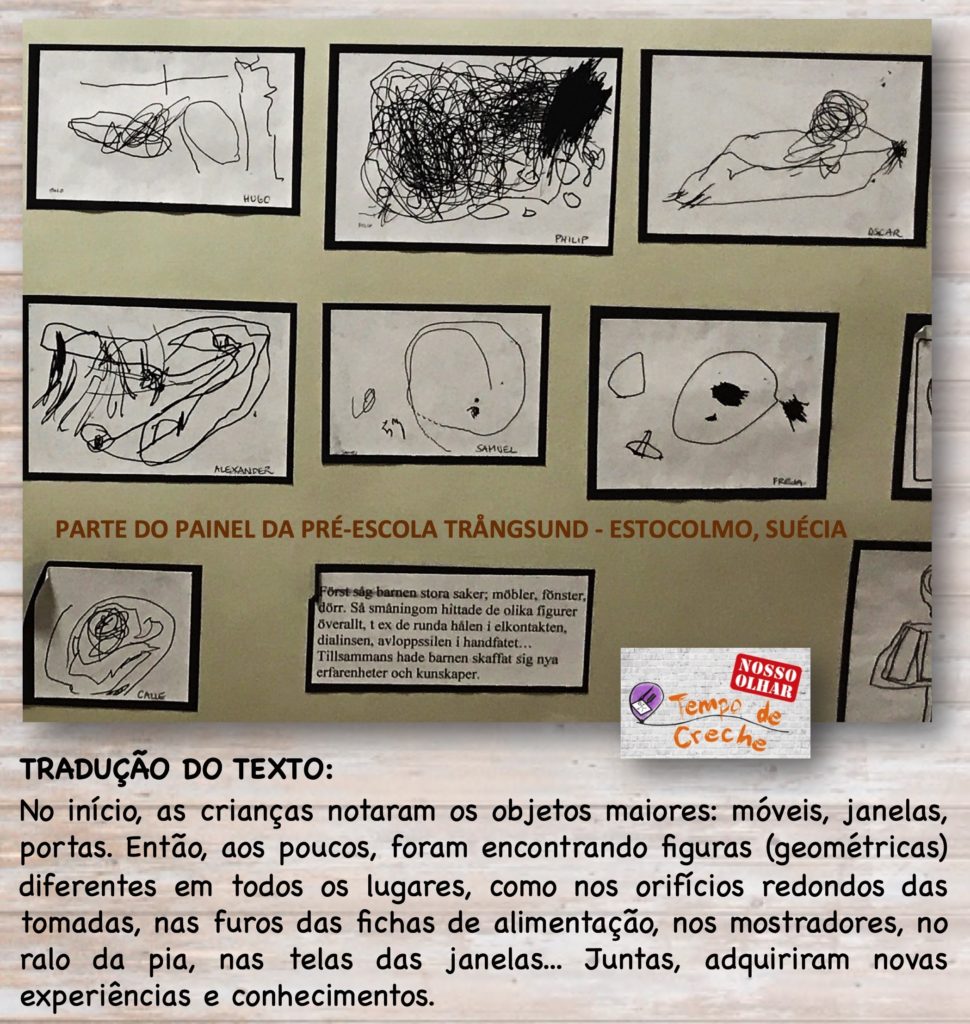 painel de documentação pedagógica Suécia 3