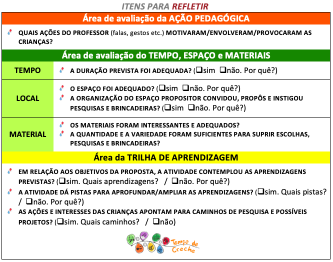 itens para construção da