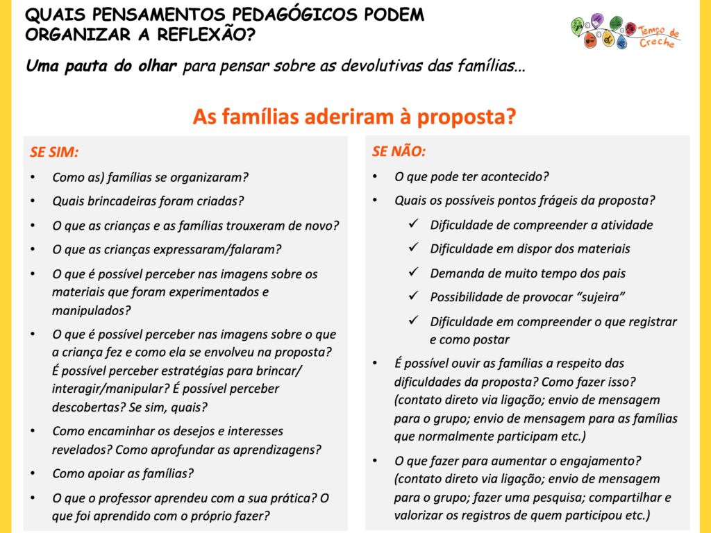 percurso reflexivo avaliação das atividades a distância