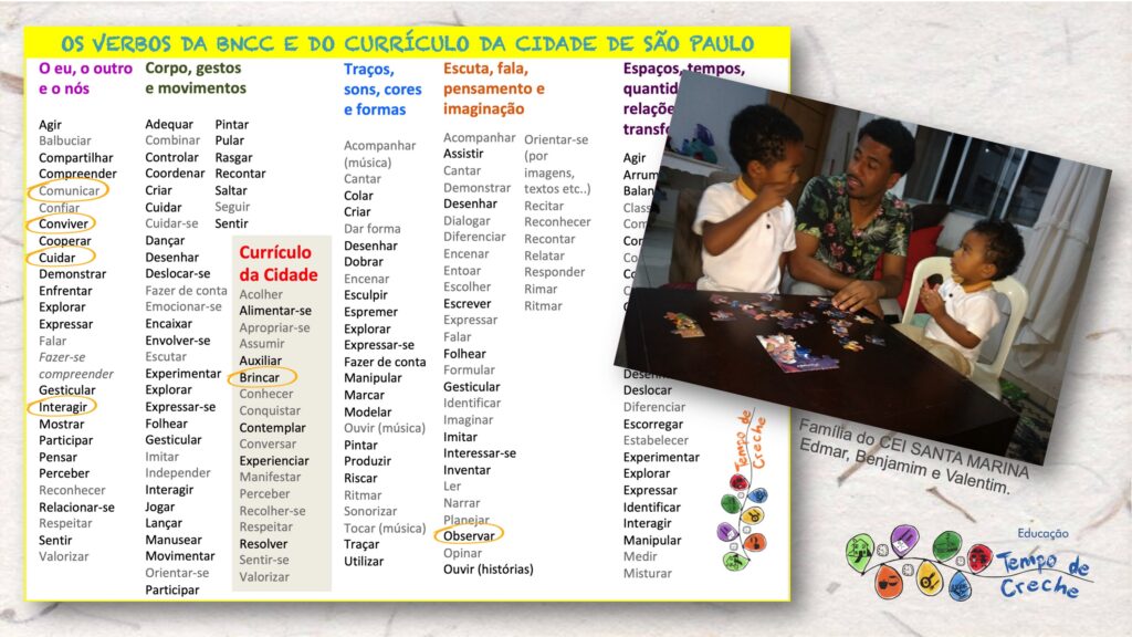 descrição da foto da família