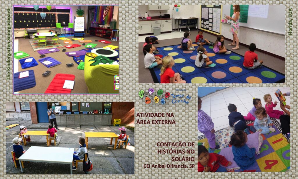 preparação das atividades covid