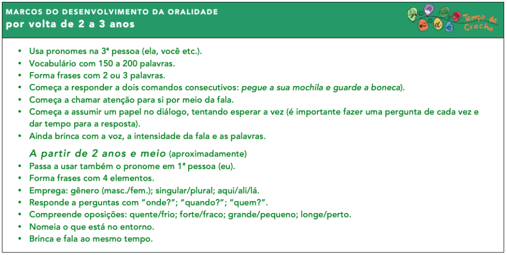 Marcos do desenvolvimento da oralidade 2 a 3 anos