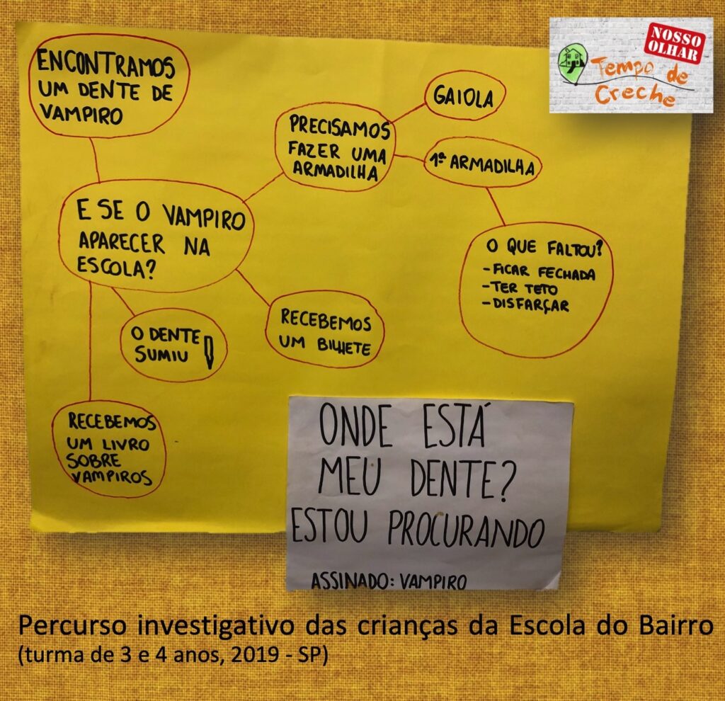 Percurso investigativo 2 Escola do Bairro