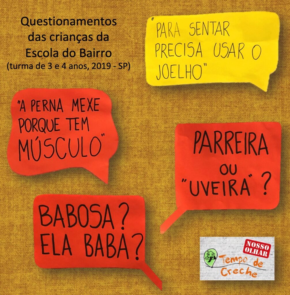 questionamentos crianças Escola do Bairro