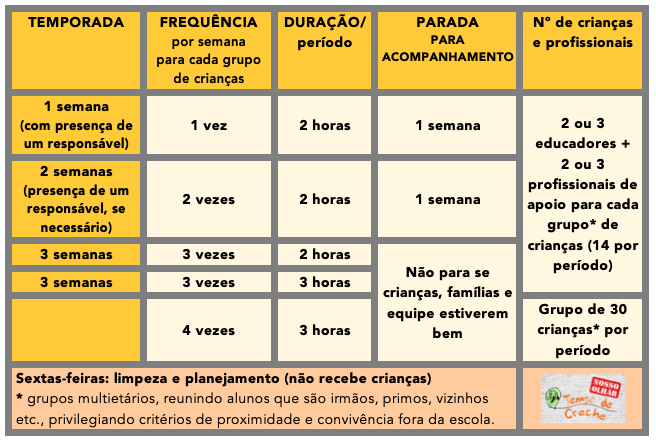 Captura de Tela 2021 02 04 às 19.43.43