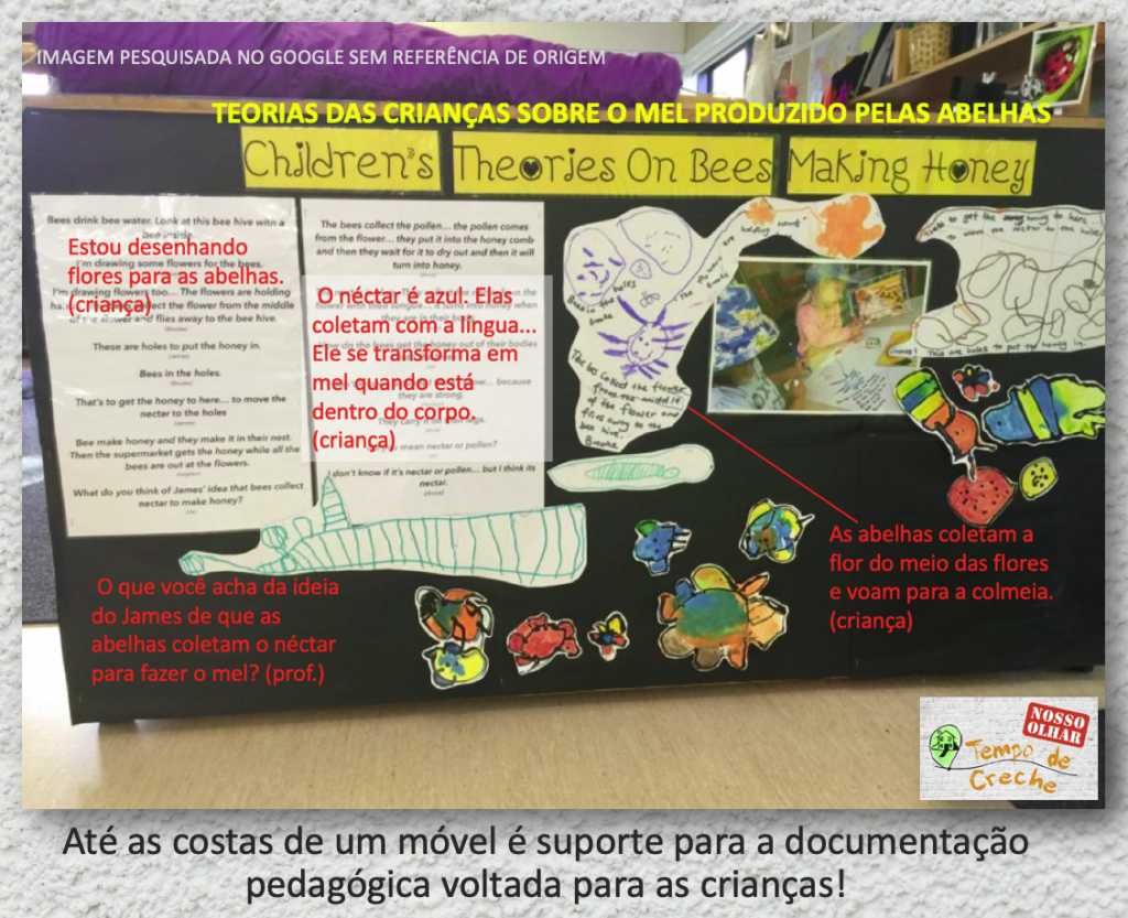 suporte da documentação