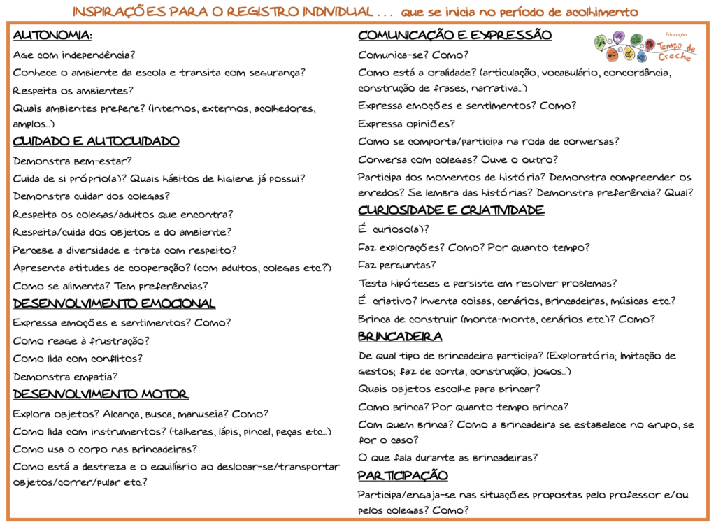 Tabela o que olhar para registrar